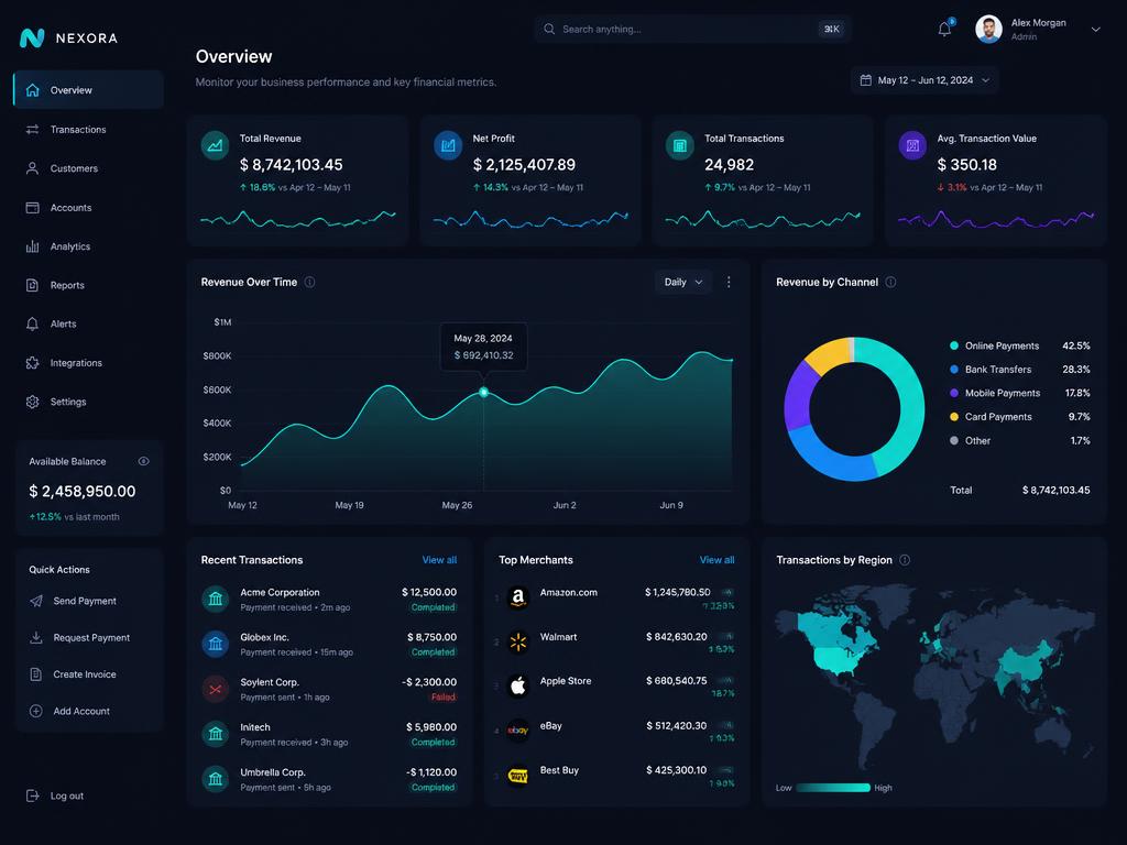 Nexora Analytics project interface